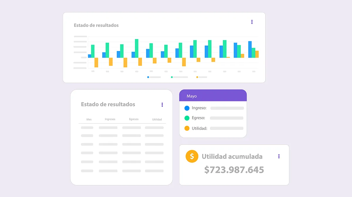 La Contabilidad de Aliaddo es sorprendentemente fácil.