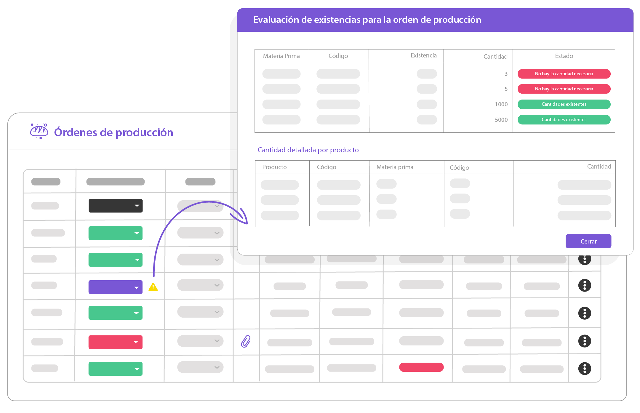 Optimiza los procesos de producción.