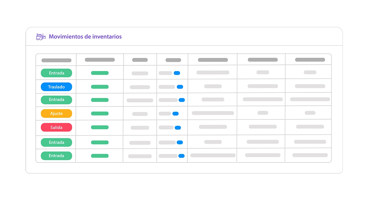 Realiza movimientos de stock