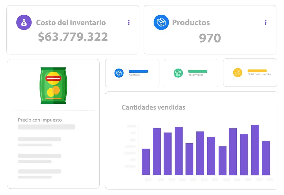 Visión completa de todos tus productos inventariados.