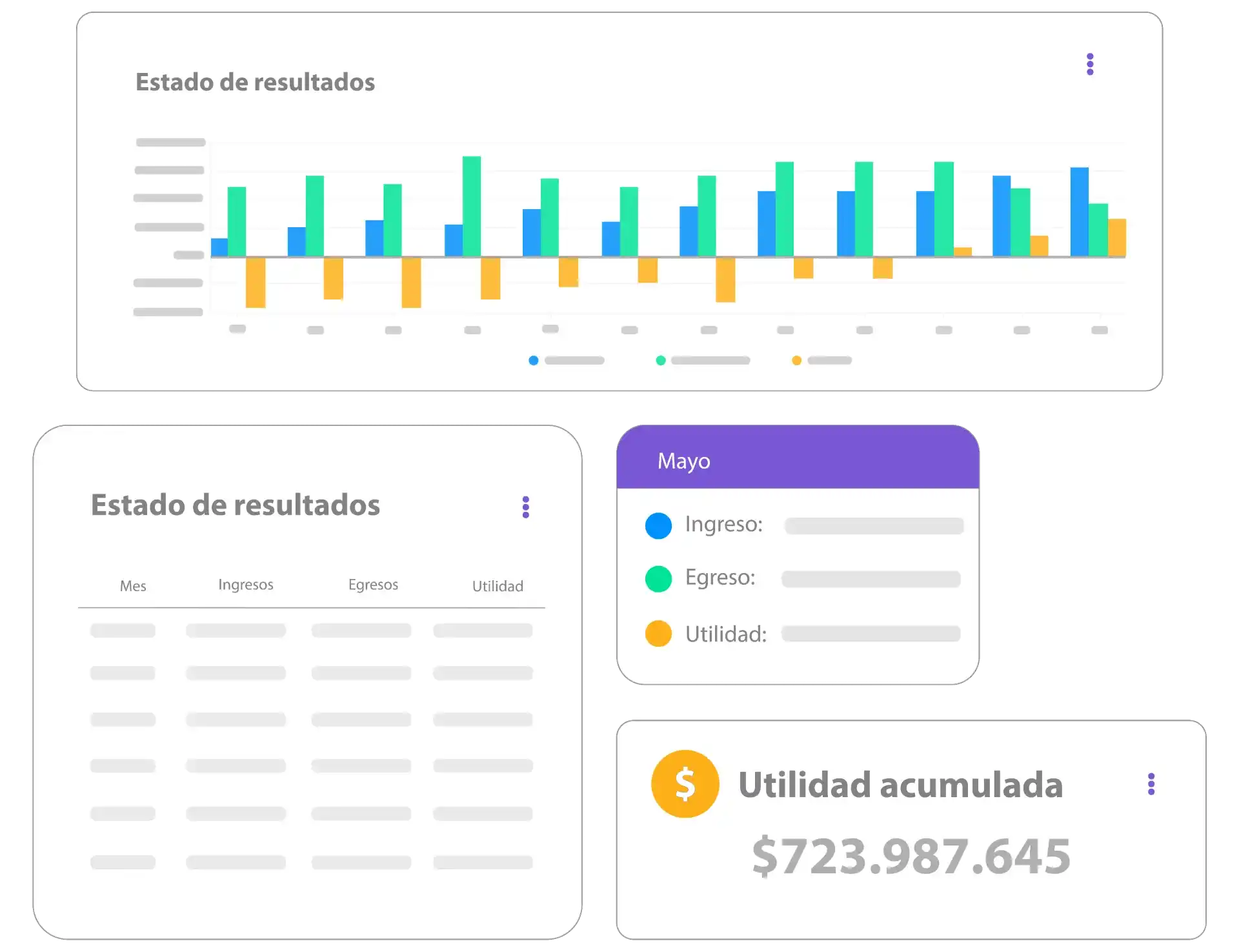 Reportes gráficos de tu contabilidad.