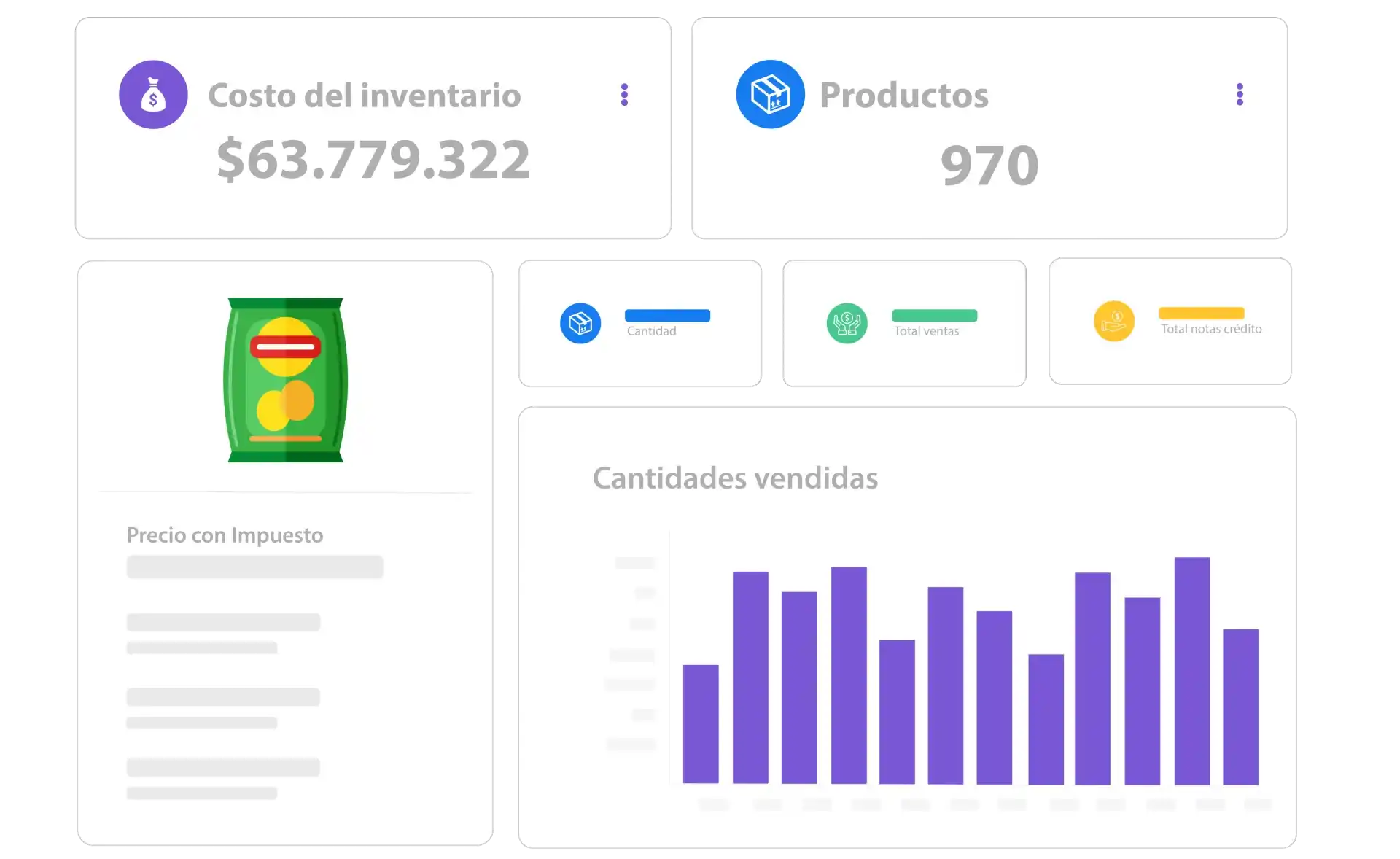 Reportes gráficos de inventario.