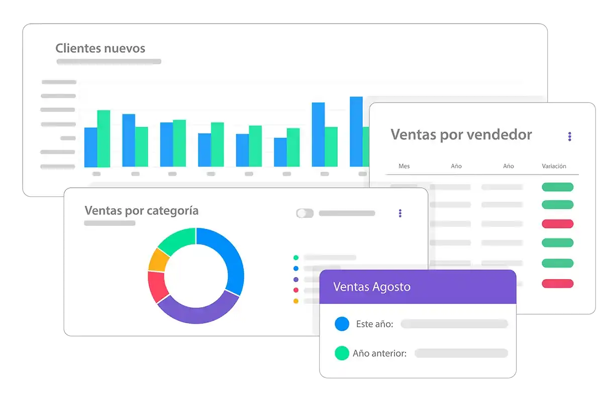 Reportes gráficos de ventas